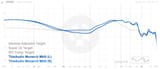 graph (1)