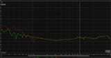 quatio_thd