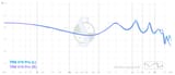 graph (1)