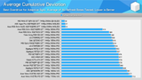 BI_cFUXn4-Q 00-06-08 Smaller, Cheaper 1440p Gaming - Titan Army P2510S Review