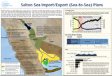 ss-export-infographic