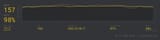 monkeytype-result-2025-07-20T20-03-37-847Z