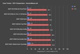 6_gpu_nzxt-h510-elite_only