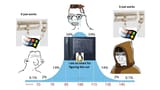 linux midwits BTFO