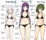 gelbooru.com 12324149 3girls absurdres bikini black_bikini blunt_bangs breasts bright_pupils commentary_request full