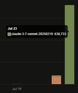 1731039883906673