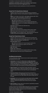 Roadmap