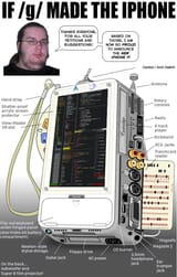 if-g-designed-the-iphone