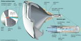 What-is-cathode-ray-tube