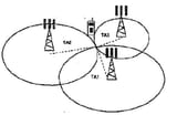 cell tower triangulating