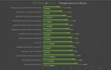 Screenshot 2025-07-24 at 12-38-24 RTX 5090 Roundup - 8 Models Tested &amp; Compared - YouTube