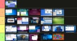 Desktop UI Tier List