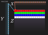vecint[1]