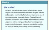 4chan faq