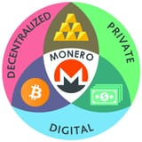 Perfect_Overlap