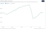 Economic_development_of_Germany_1930-1950