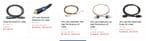 cables