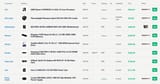 Screenshot 2025-08-01 at 17-08-09 Part List - AMD Ryzen 9 9950X3D Radeon RX 9070 XT Lian Li LANCOOL 216 ATX Mid Tower - PCPartPicker