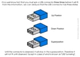 usb super position