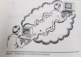 remote_login