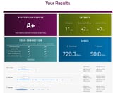 Screenshot 2025-08-02 at 06-45-32 Bufferbloat and Internet Speed Test - Waveform