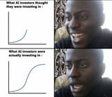 AI Investors