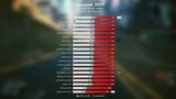 uHjGV1NrO_Y 00-02-56 I Tested ALL Custom Windows OS - Which One&#039;s Best For Gaming_ (+ Benchmarks)