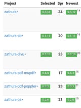 Screenshot_20250803-142458_Firefox