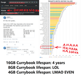 iToddler SSD NAND flash chips toshiba kioxia shit write cycle die flash currybook life span