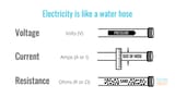 Electricity-101-v2 (1)