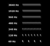 static-eye-vs-moving-mouse-cursor