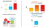 Georgia Power Rate Plans