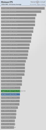minimum-fps-1920_1080