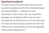 uk superfast broadband