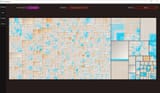 treemap