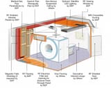mri-shielded-room-illustration-magnet-european-emc-products-w1000h1000