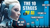 Screenshot 2023-10-31 at 10-42-52 The 10 Stages of Artificial Intelligence