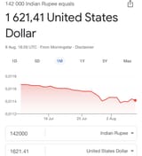 175435464603587211