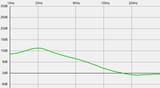 HD600_Bass_EQ