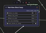 block swap