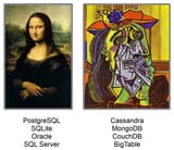 postmodern databases