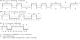 data encoding comparisions