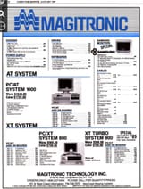 1987