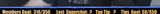 leader-1