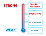 Thermometer