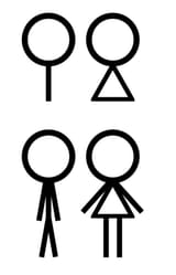 gendered