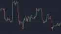 BTC Bitcoin Simpsonian Analysis March 28 - Is a Lisa Retracement Imminent？ [hnXdGXfIOQM]_thumb.jpg