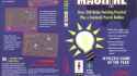 The-Incredible-Machine-OST-FUNK-3DO_3_thumb.jpg
