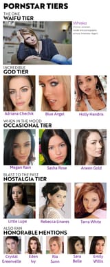 4chan pornstar limited tier list chipedjpeg 20112024