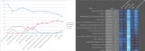 greek greece genetic timeline davidski multi g25 admixture evolution